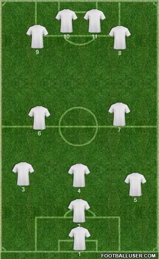 World Cup 2010 Team Formation 2011