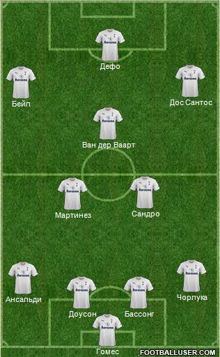 Tottenham Hotspur Formation 2011