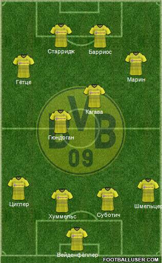 Borussia Dortmund Formation 2011