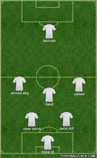 Champions League Team Formation 2011