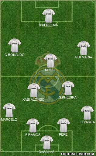 Real Madrid C.F. Formation 2011