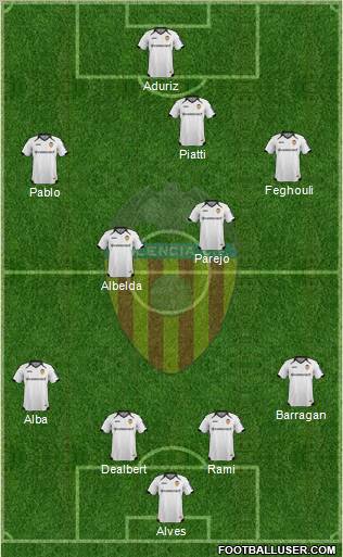 Valencia C.F., S.A.D. Formation 2011