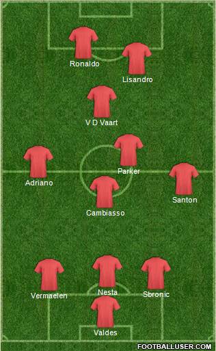 Pro Evolution Soccer Team Formation 2011