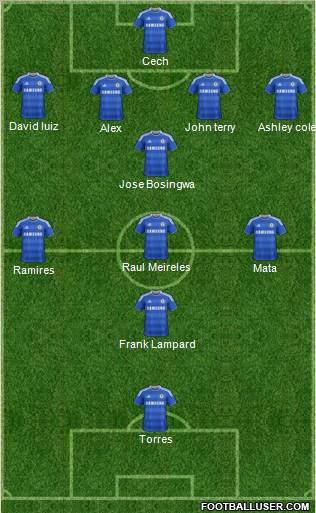 Chelsea Formation 2011
