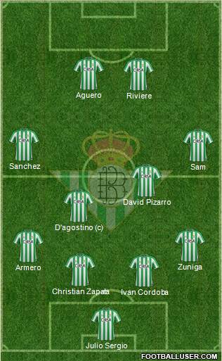 Real Betis B., S.A.D. Formation 2011