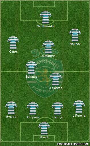 Sporting Clube de Portugal - SAD Formation 2011