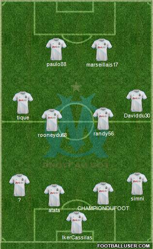 Olympique de Marseille Formation 2011