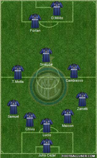 F.C. Internazionale Formation 2011