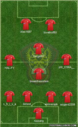 Russia Formation 2011