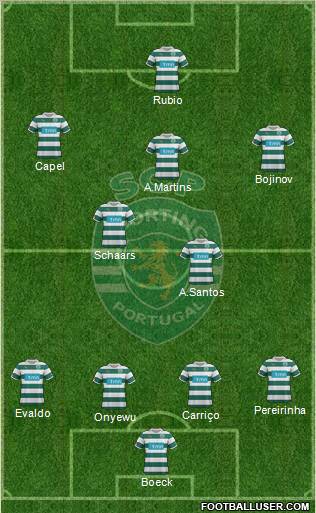 Sporting Clube de Portugal - SAD Formation 2011