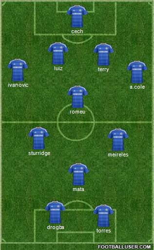 Chelsea Formation 2011