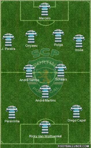 Sporting Clube de Portugal - SAD Formation 2011