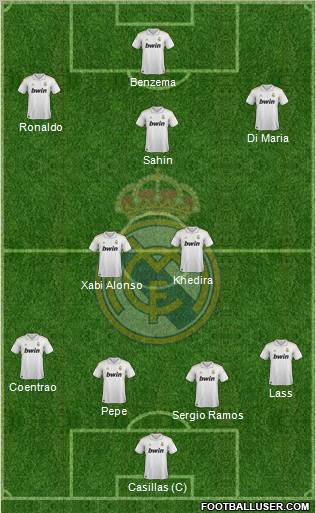 Real Madrid C.F. Formation 2011
