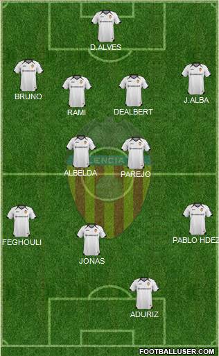 Valencia C.F., S.A.D. Formation 2011