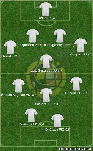 Spain Formation 2011
