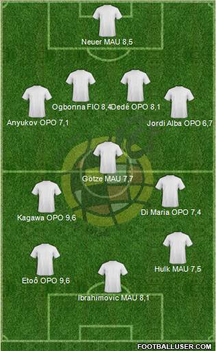 Spain Formation 2011