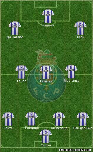 Futebol Clube do Porto - SAD Formation 2011