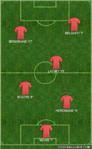 Pro Evolution Soccer Team Formation 2011