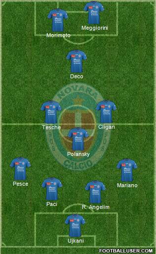 Novara Formation 2011