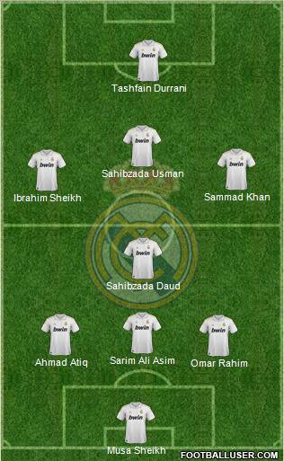 Real Madrid C.F. Formation 2011