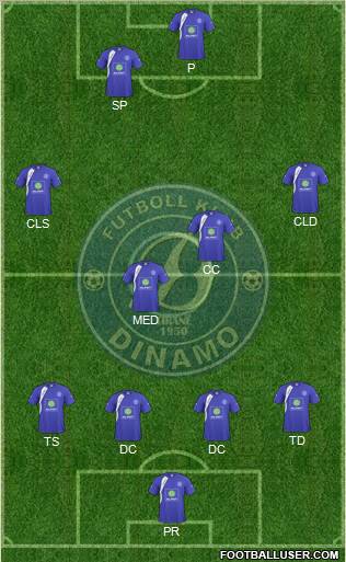 KS Dinamo Tirana football formation