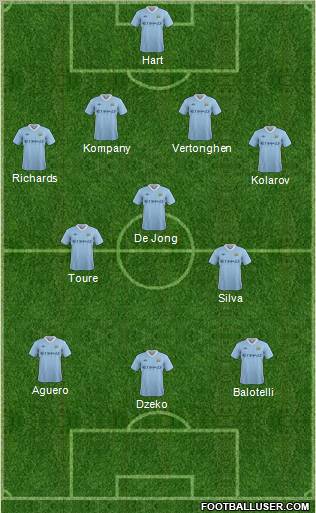 Manchester City Formation 2011