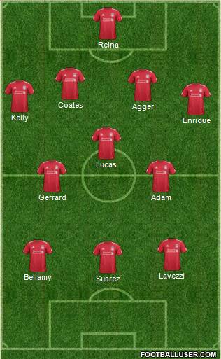 Liverpool Formation 2011