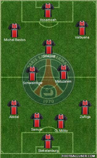 Paris Saint-Germain Formation 2011