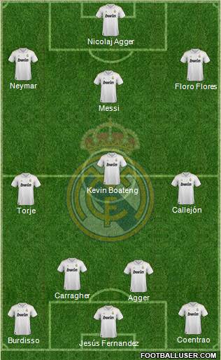 Real Madrid C.F. Formation 2011