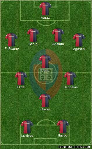 Cagliari Formation 2011