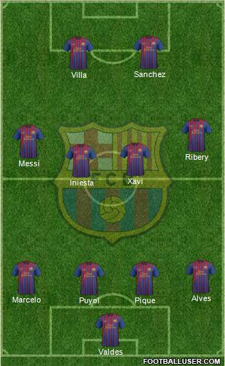 F.C. Barcelona Formation 2011