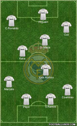 Real Madrid C.F. Formation 2011