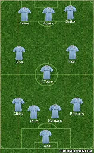 Manchester City Formation 2011