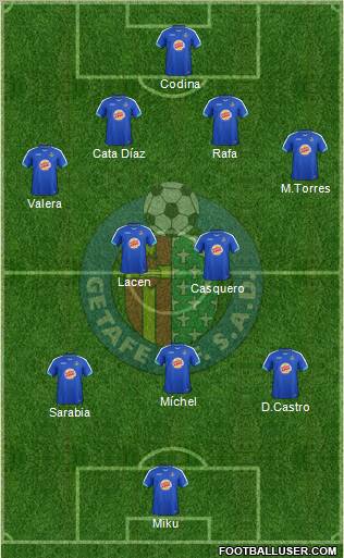 Getafe C.F., S.A.D. Formation 2011
