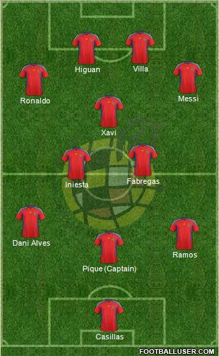Spain Formation 2011
