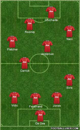 Manchester United Formation 2011