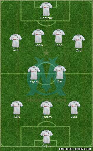 Olympique de Marseille Formation 2011