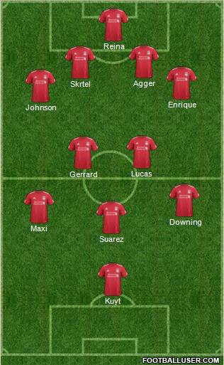 Liverpool Formation 2011