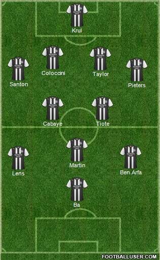 Newcastle United Formation 2011