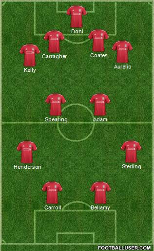 Liverpool Formation 2011