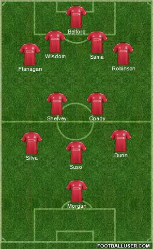 Liverpool Formation 2011