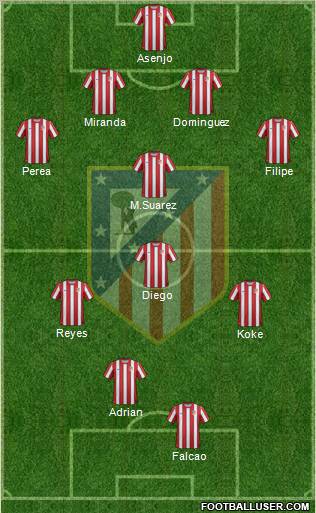 C. Atlético Madrid S.A.D. Formation 2011