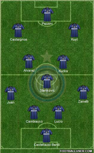F.C. Internazionale Formation 2011