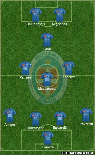 Novara Formation 2011