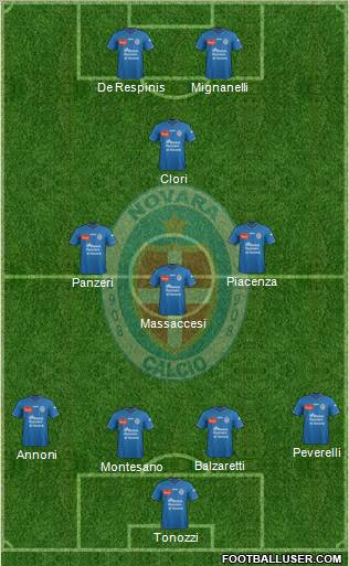 Novara 4-3-1-2 football formation