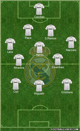 Real Madrid C.F. Formation 2011