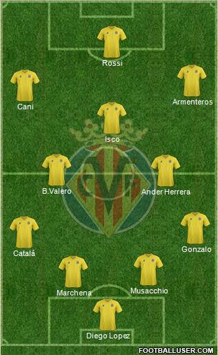 Villarreal C.F., S.A.D. Formation 2011