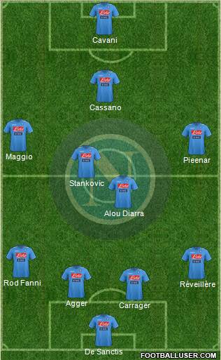 Napoli Formation 2011