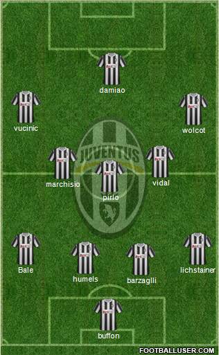 Juventus Formation 2011