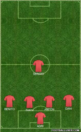 Weymouth Formation 2011